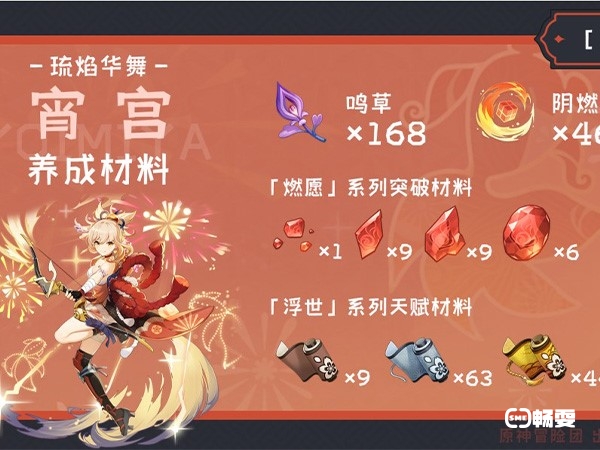 宵宫天赋升级材料需要浮世的哲学