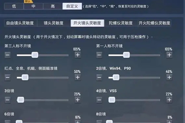  和平精英花老湿的灵敏度