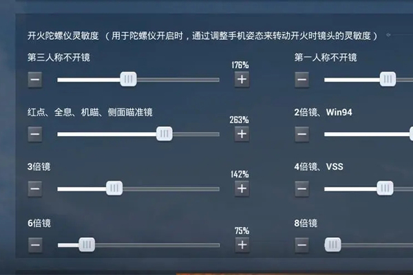 和平精英ss9最稳灵敏度