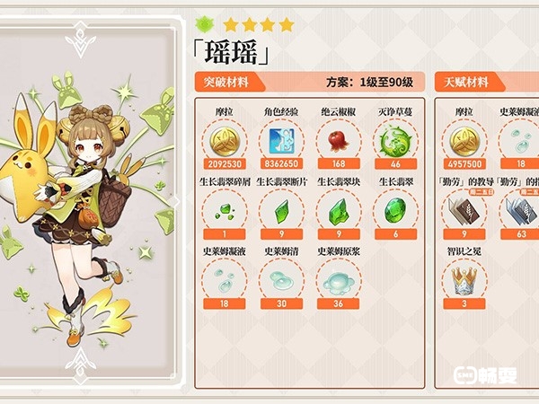 瑶瑶等级突破材料需要自松石块
