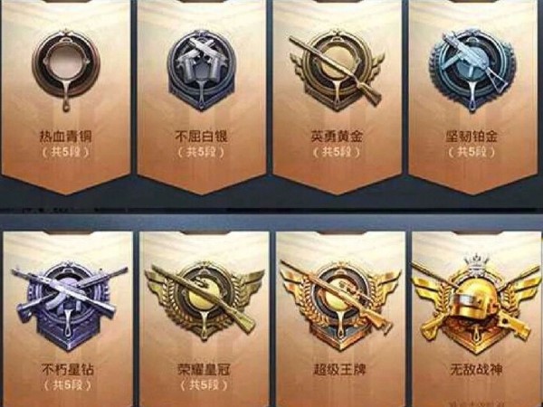 和平精英各个段位等级排名是青铜到战神
