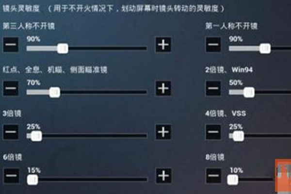 和平精英华为手机灵敏度设置