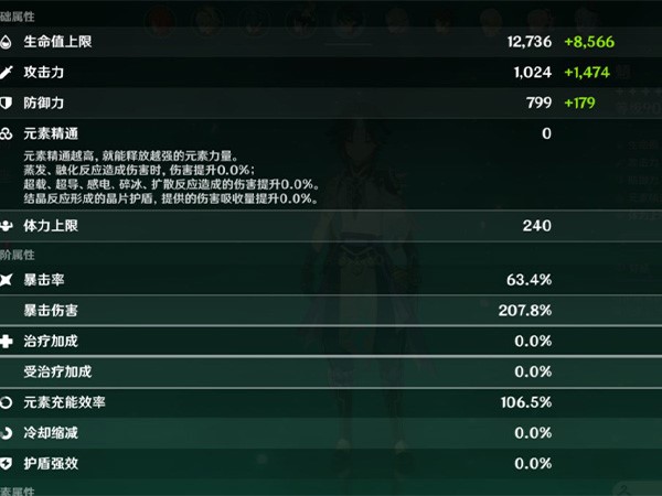 魈毕业面板