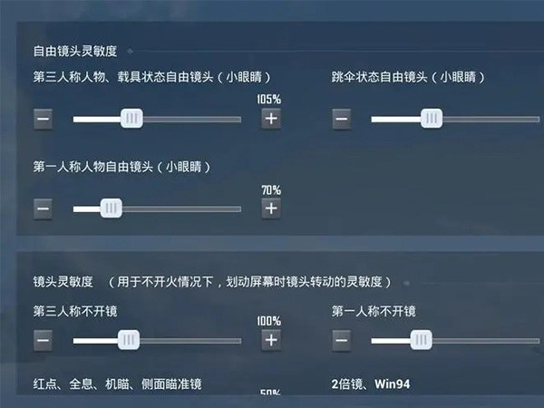 和平精英灵敏度和压枪有紧密关系