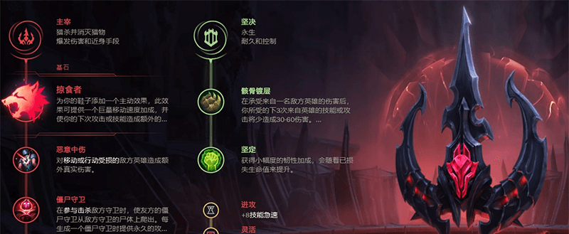 移速流牛头酋长天赋加点