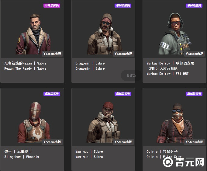 csgo里面的角色价格是按照稀有度来决定的/