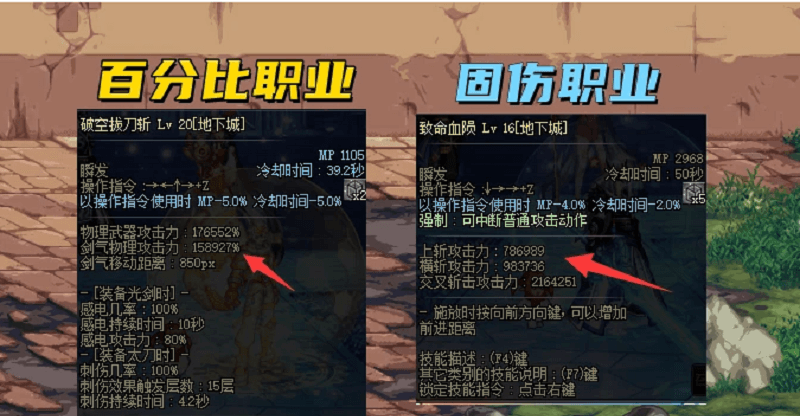 dnf百分比职业谁最强？一文带你了解真相