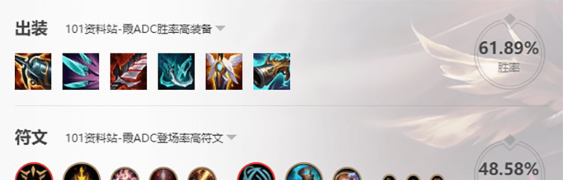 霞六神装及天赋加点